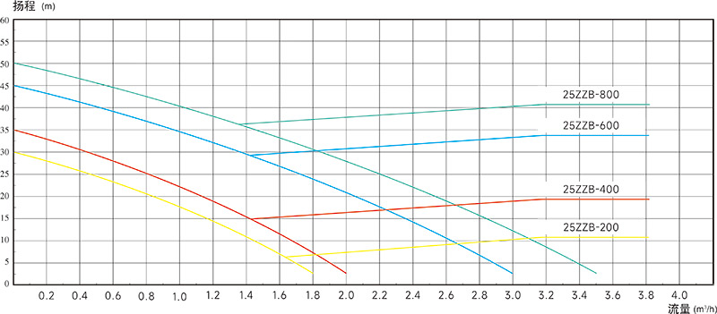 cp22-03.jpg